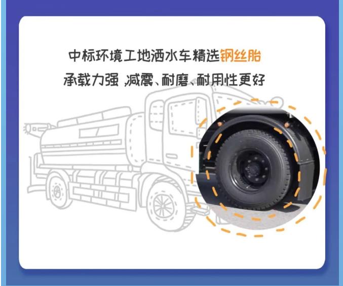 中標(biāo)灑水車