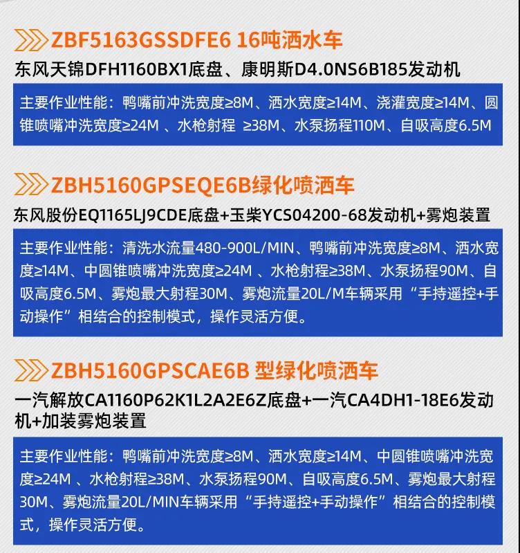 全新國(guó)六灑水車天團(tuán)來(lái)襲！帥呆了！