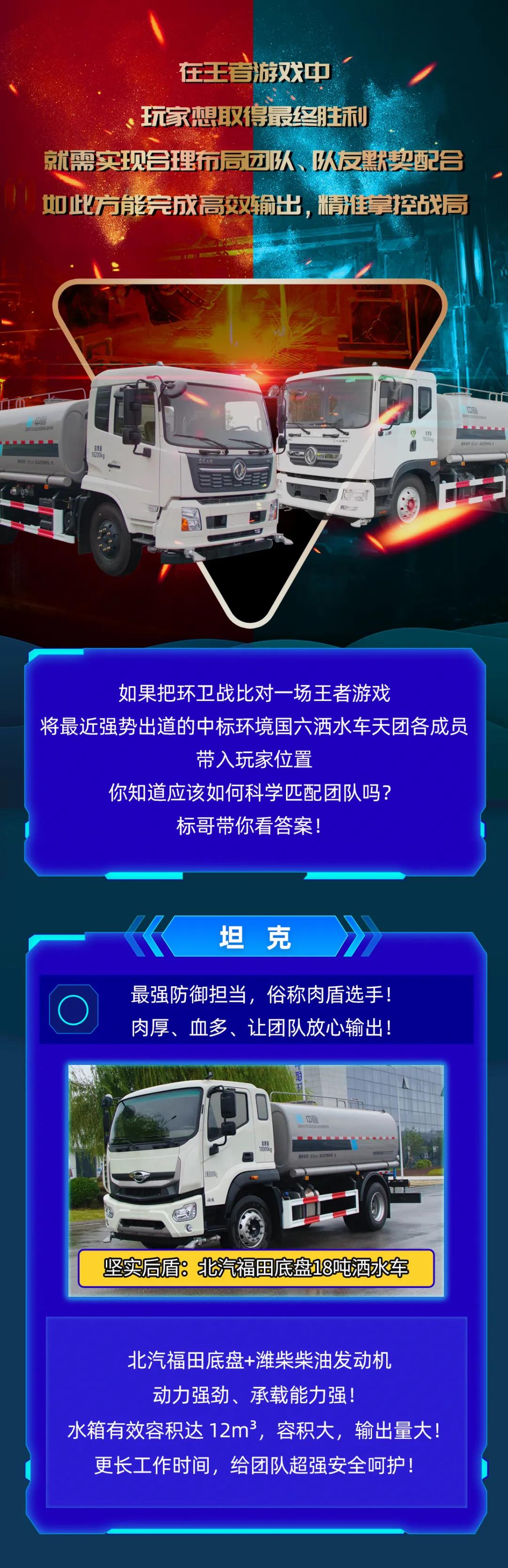 中標(biāo)環(huán)境國(guó)六酒水車