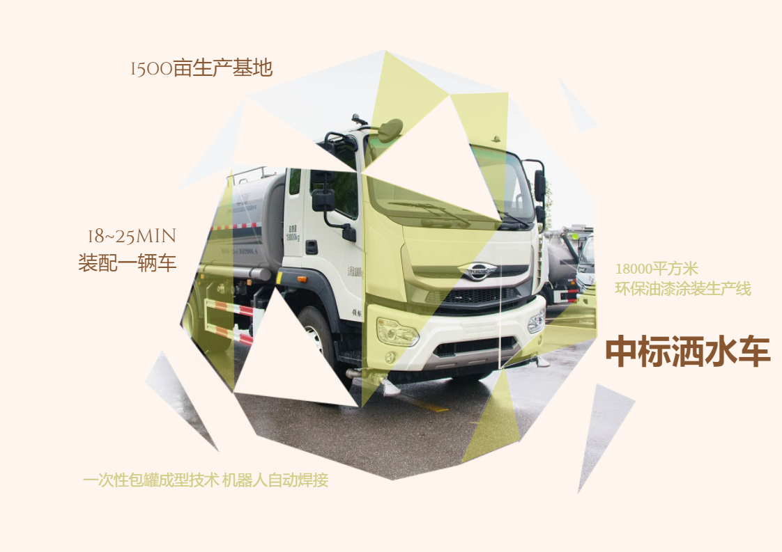  灑水車可以使用消防栓加水嗎？